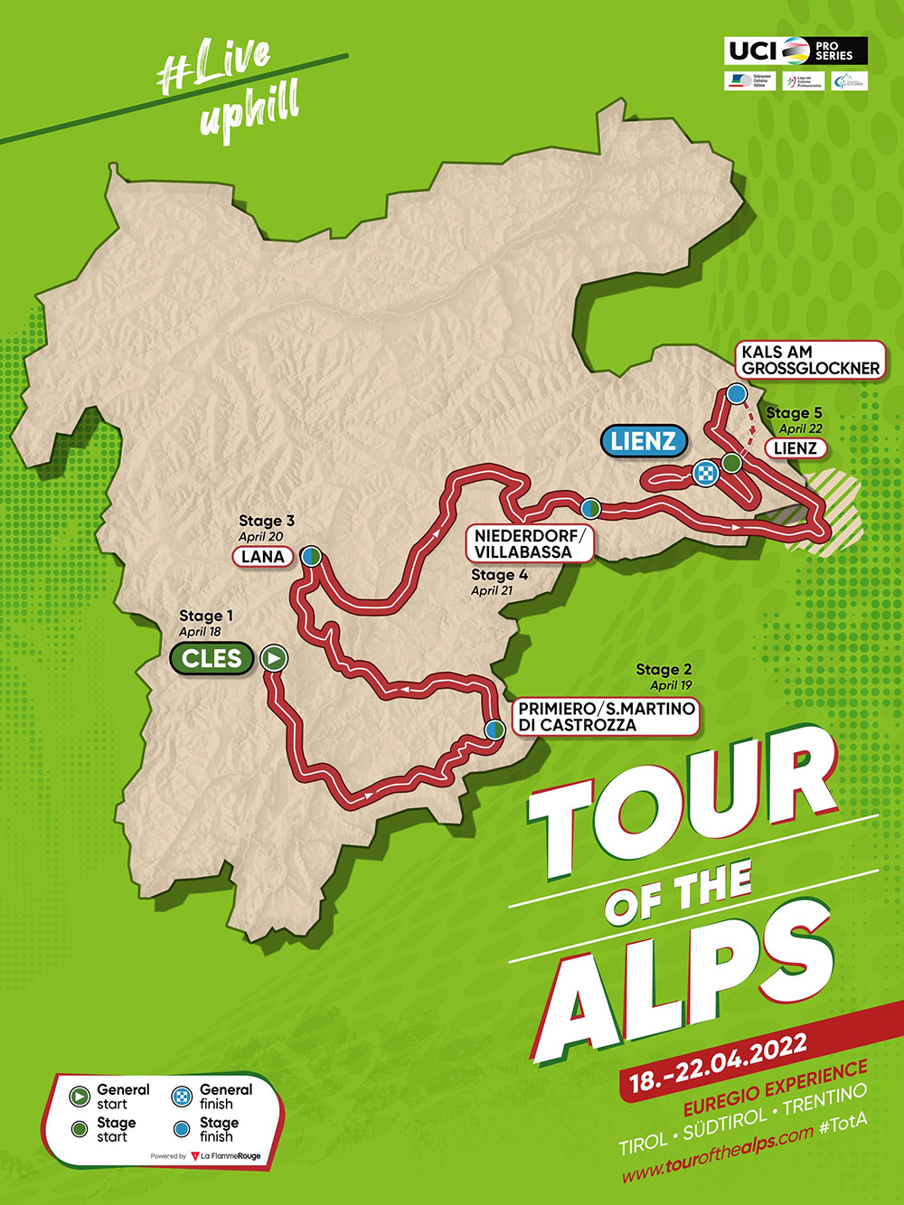 2022 Tour of the Alps PelotonPost