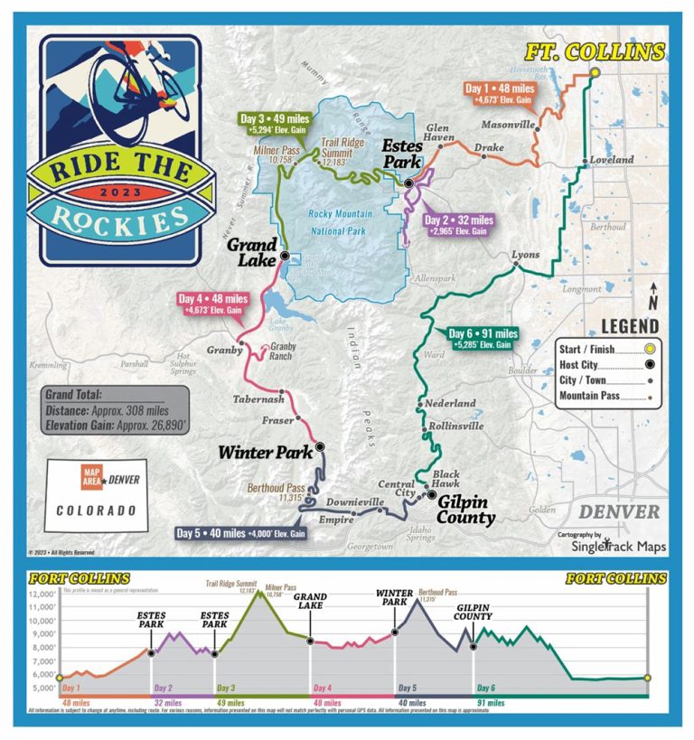 The 2023 Ride the Rockies Route Announced! PelotonPost