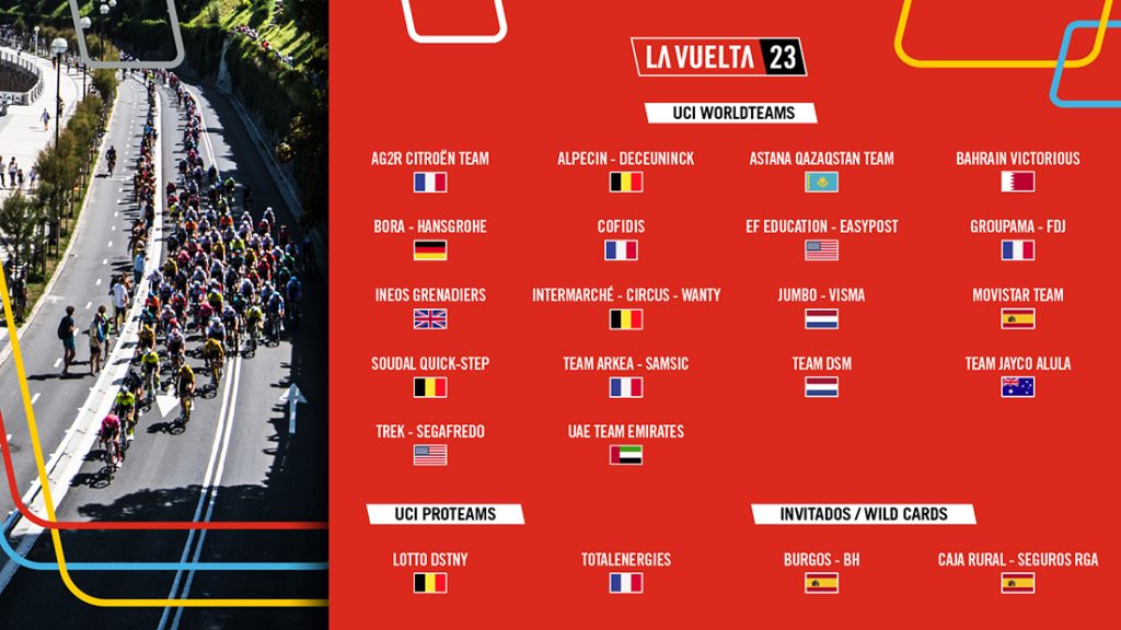 La Vuelta 23 Teams Selection PelotonPost