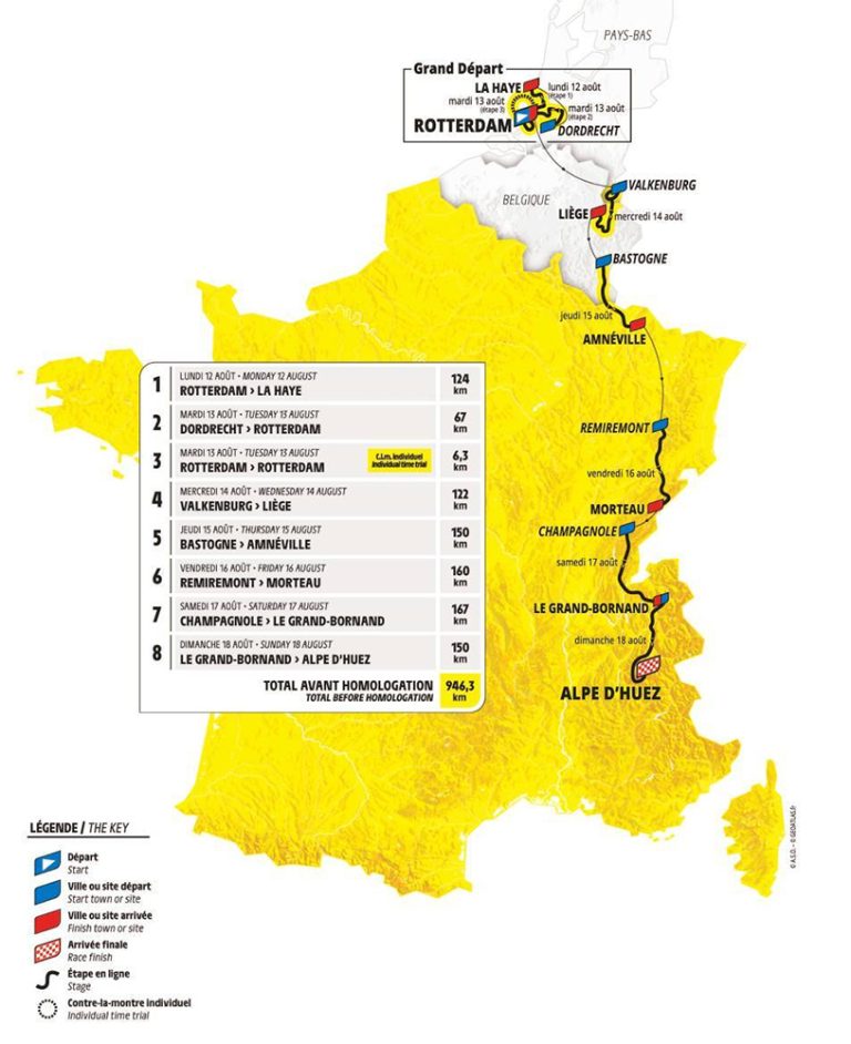 Tour de France Femmes Avec Zwift 2024on Course for Alpe d’Huez